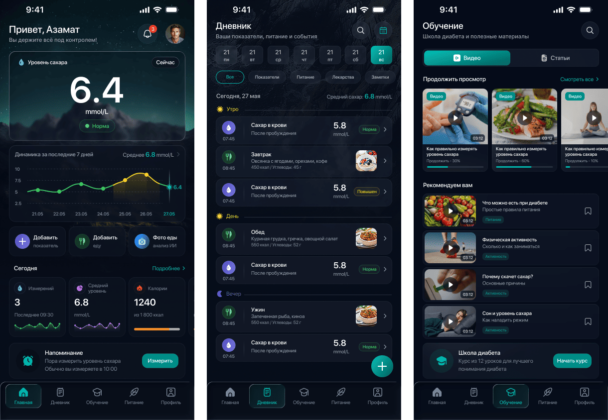 Платформа — дашборд